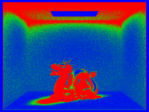CBdragon baseline sampling rate
