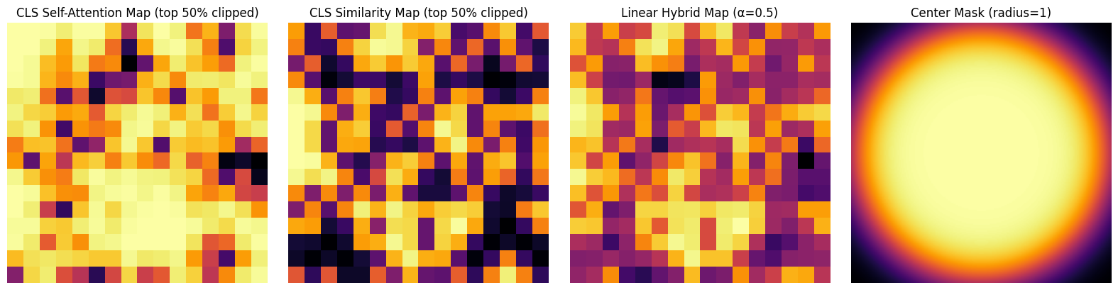 CBdragon saliency map