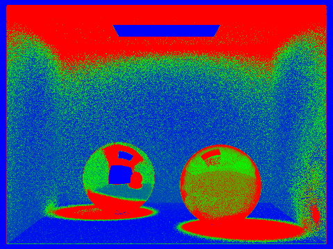 CBspheres baseline sampling rate