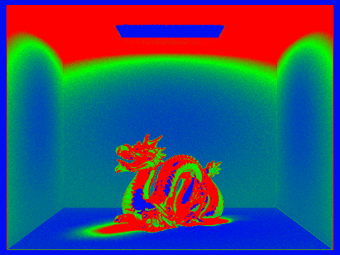 Adaptive sampling heatmap CBdragon